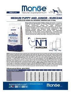 PUPPY & JUNIOR MEDIUM CHICKEN 12KG 2