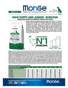 PUPPY & JUNIOR MAXI 12KG 2