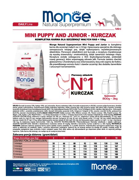 MINI PUPPY & JUNIOR KURCZAK 800G