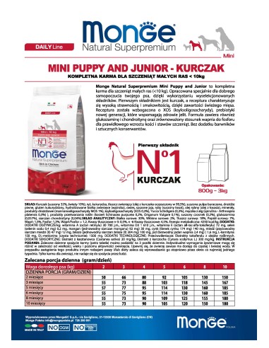 MONGE MINI PUPPY & JUNIOR 3KG