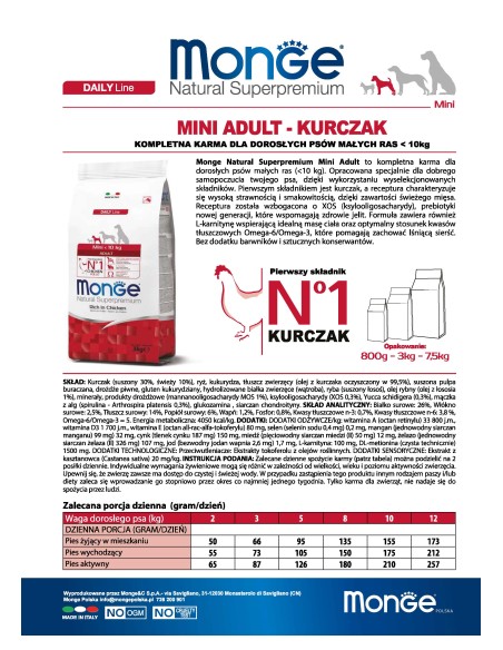 MONGE MINI ADULT 3KG