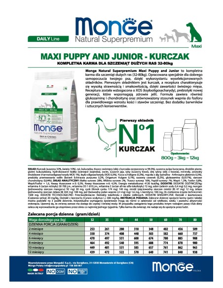 MONGE MAXI PUPPY & JUNIOR 3KG