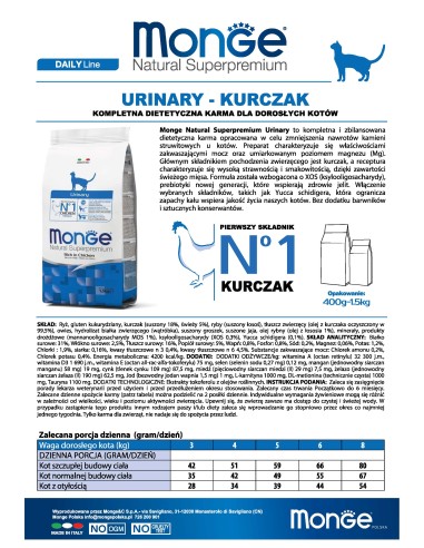 OUTLET CAT URINARY KURCZAK 1,5kg