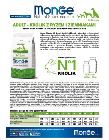 OUTLET DOG ADULT KRÓLIK Z RYŻEM I ZIEMNIAKAMI...