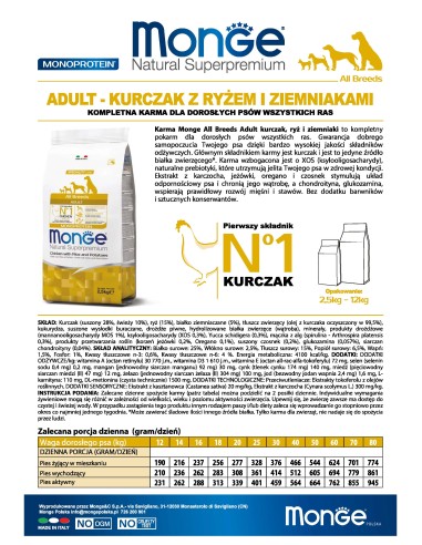 OUTLET DOG ADULT KURCZAK Z RYŻEM I ZIEMNIAKAMI...