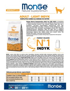 OUTLET CAT LIGHT INDYK 1,5KG 2