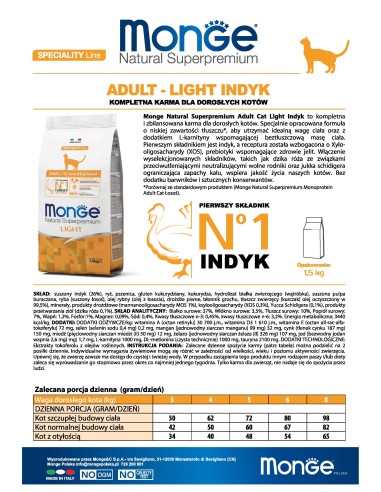 OUTLET CAT LIGHT INDYK 1,5KG