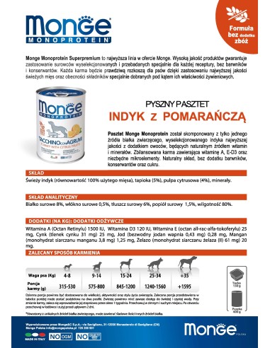 OUTLET MONGE DOG FRUIT M INDYK Z POMARAŃCZĄ 400g