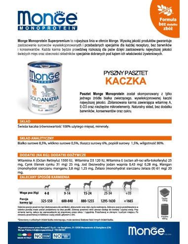 OUTLET MONGE DOG SOLO DUCK 400g