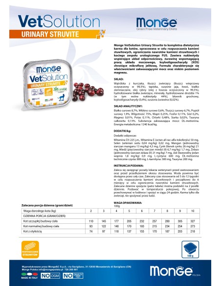 OUTLET MONGE VETSOLUTION CAT-URINARY STRUVITE 100G