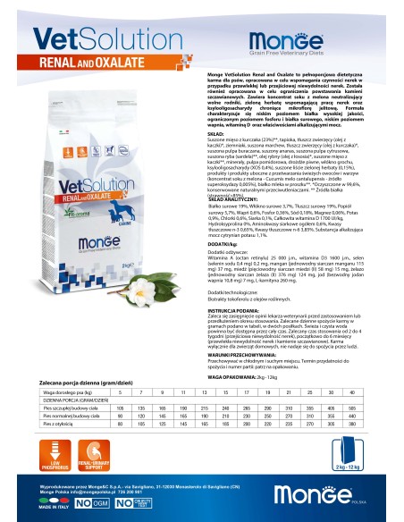 OUTLET VETSOLUTION DOG-RENAL 12KG