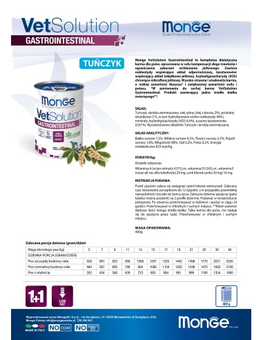 OUTLET MONGE VETSOLUTION DOG- GASTROINTESTINAL...