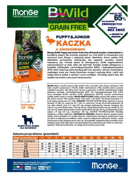 OUTLET BWILD GRAIN FREE PUPPY DUCK WITH POTATO PUPPY 2.5KG