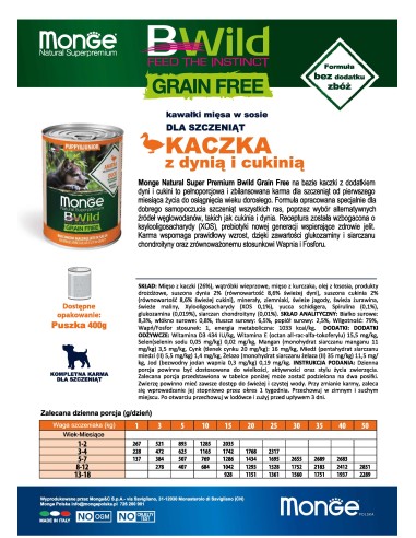 OUTLET MONGE BWILD GRAIN FREE PUPPY DUCK 400g