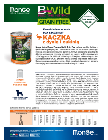 MONGE BWILD GRAIN FREE PUPPY ENTE 400g