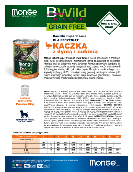 BWILD GRAIN FREE PUPPY KACZKA 400g