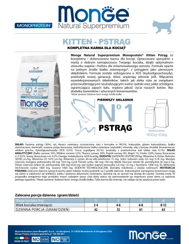 KITTEN PSTRĄG 1,5kg