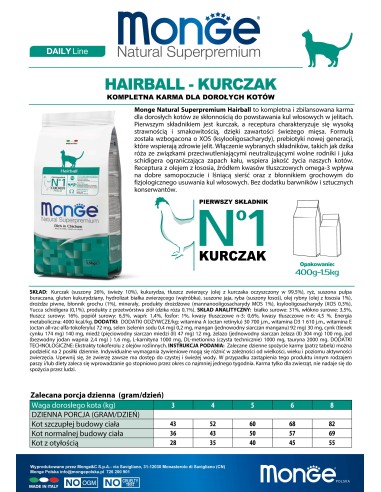 CAT HAIRBALL KURCZAK 1,5KG
