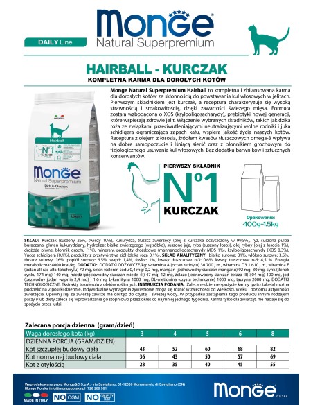 CAT HAIRBALL KURCZAK 1,5KG