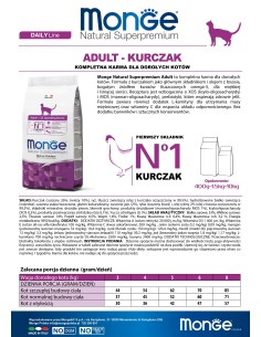 CAT ADULT KURCZAK 10KG 2