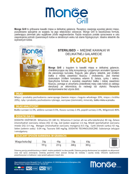 MONGE GRILL Cat Sterilised Kogut 85g