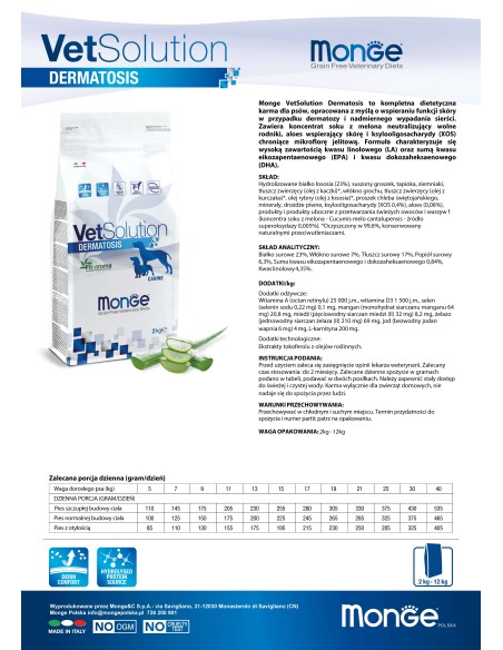 VETSOLUTION DOG-DERMATOSIS 12KG