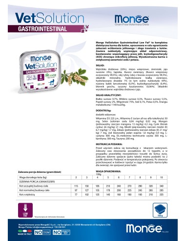 MONGE VETSOLUTION CAT- GASTROINTESTINAL 100G
