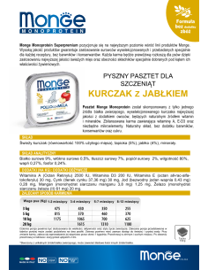 MONGE DOG FRUIT JUNIOR KURCZAK Z JABŁKIEM 150g 2