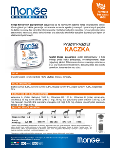 MONGE DOG SOLO DUCK 150g 2