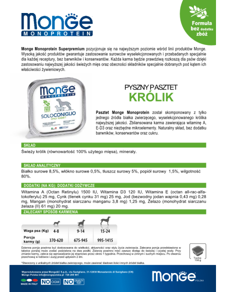 OUTLET MONGE DOG SOLO KRÓLIK 150g