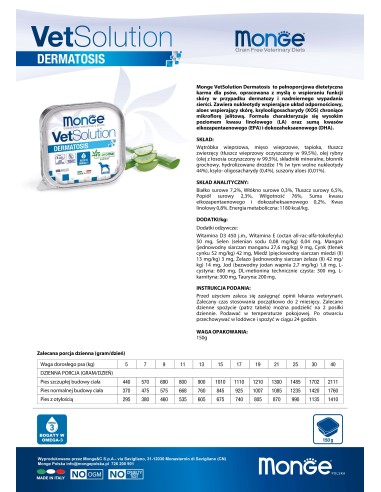 OUTLET MONGE VETSOLUTION DOG DERMATOSIS 150G