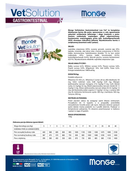 OUTLET MONGE VETSOLUTION DOG GASTROINTESTINAL 150G