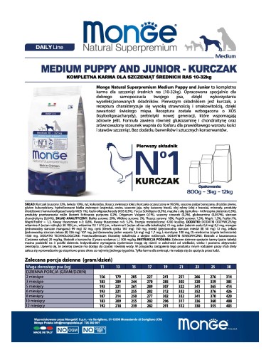 OUTLET PUPPY & JUNIOR MEDIUM CHICKEN 3KG