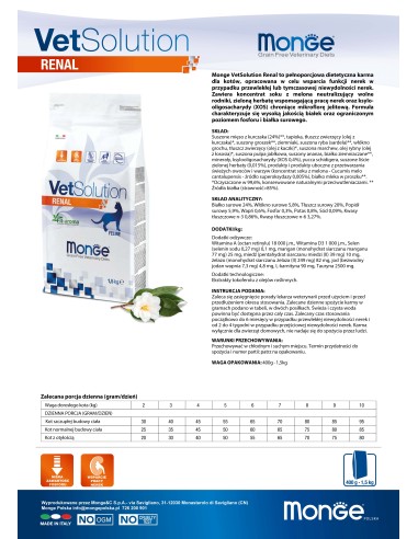 OUTLET VETSOLUTION CAT-RENAL 400G
