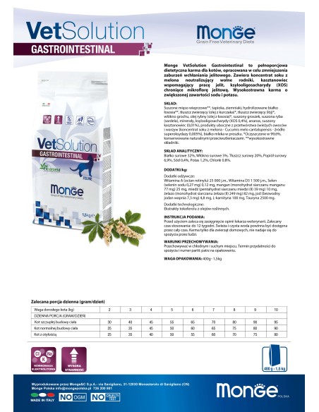 OUTLET VETSOLUTION CAT-GASTROINTESTINAL 400G