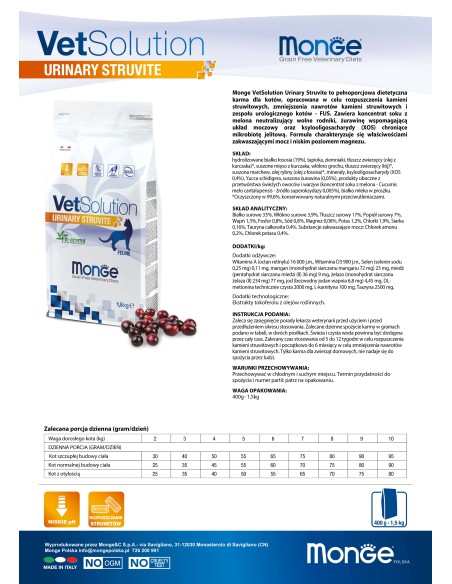 OUTLET VETSOLUTION CAT-URINARY STRUVITE 1,5 kg