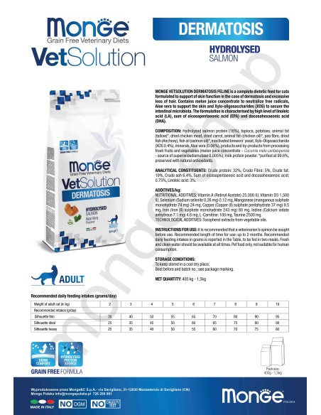 VETSOLUTION CAT- DERMATOSIS 400G