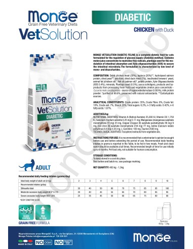 VETSOLUTION CAT-DIABETIC 1,5KG