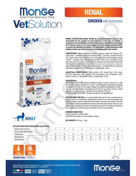 OUTLET VETSOLUTION CAT-RENAL 400G