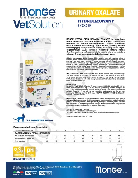 VETSOLUTION CAT-URINARY OXALATE 400G