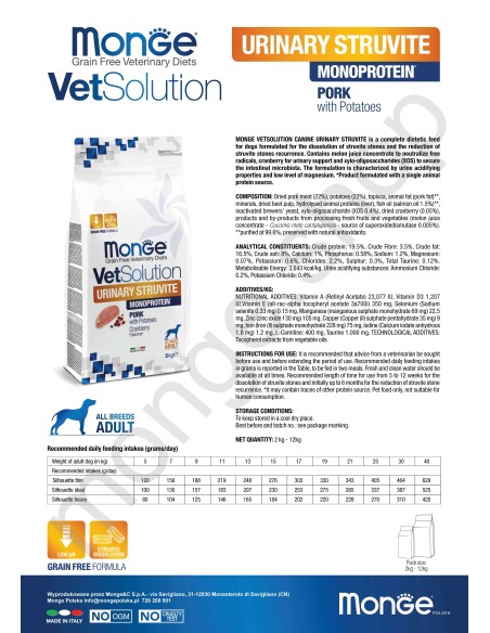 outlet VETSOLUTION CAT-URINARY STRUVITE 1.5KG