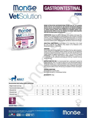 OUTLET MONGE VETSOLUTION CAT- GASTROINTESTINAL...