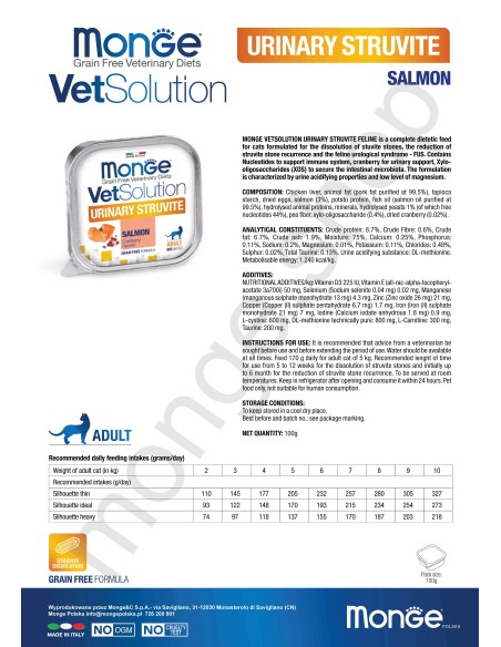 OUTLET MONGE VETSOLUTION CAT-URINARY STRUVITE 100G