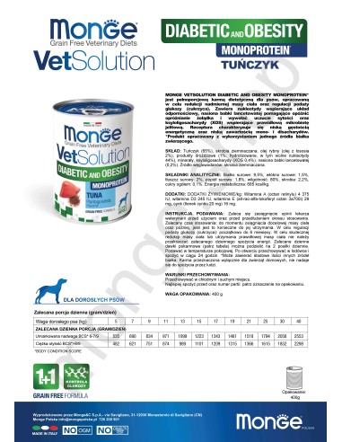 MONGE VETSOLUTION DOG- DIABETIC AND OBESITY 400g