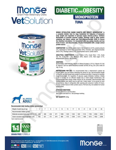 MONGE VETSOLUTION DOG- DIABETIC AND OBESITY 400g