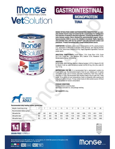 MONGE VETSOLUTION DOG- GASTROINTESTINAL 400g