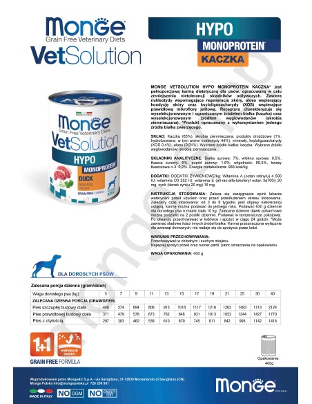 MONGE VETSOLUTION DOG- HYPO MONOPROTEIN KACZKA 400g