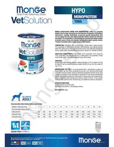 MONGE VETSOLUTION DOG- HYPO MONOPROTEIN...