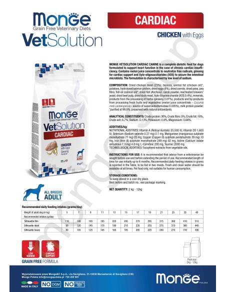 VETSOLUTION DOG-CARDIAC 2KG