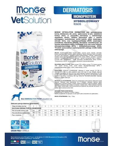 VETSOLUTION DOG-DERMATOSIS 2KG